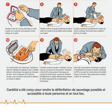 mode d'usage du d�fibrillateur cardiaque