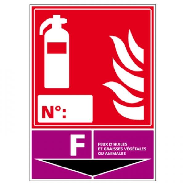 Panneau Signalétique Extincteur Classe F : Sécurité Incendie En Cuisine
