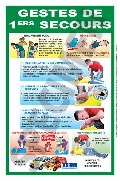 Affiche des Gestes de 1ers Secours