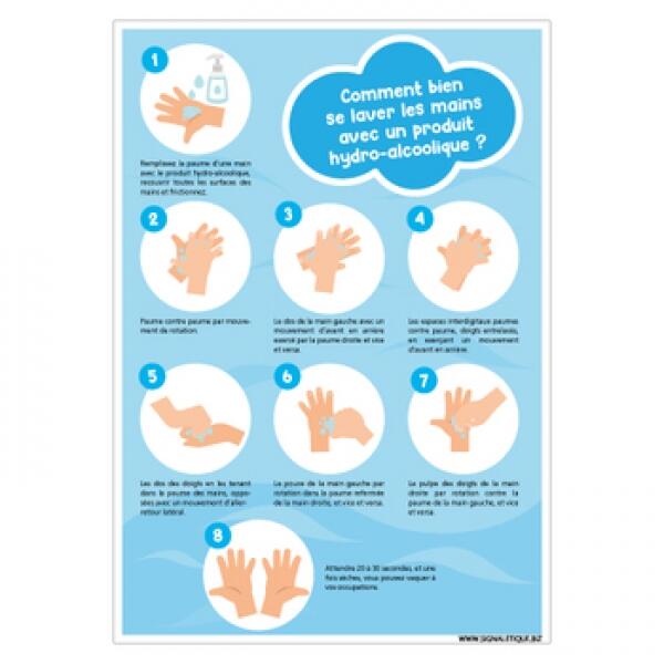 Panneau Lavage des Mains - Gestes Barrières COVID - PVC Adhésif