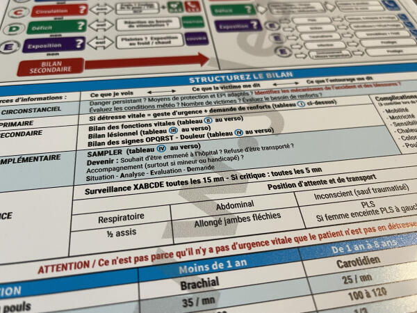 MEMO URGENCES pour Secouristes, Ambulanciers, équipes Médicales