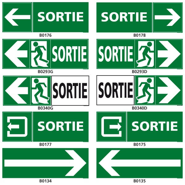 Panneau Sortie de Secours