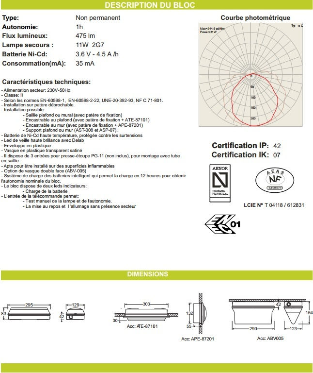 baes-ambiance-anti-panique-standard-fiche-technique