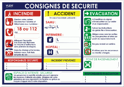 Vos obligations de plan et consignes de sécurité incendie