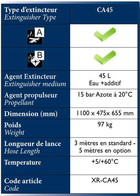 extincteur-mobile-a-eau_640