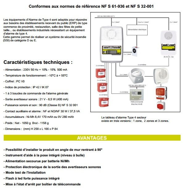 tableau-alarme-incendie-type-4-fiche-technique_01